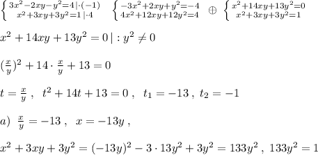 \left \{ {{3x^2-2xy-y^2=4\, |\cdot (-1)} \atop {x^2+3xy+3y^2=1\, |\cdot 4}} \right. \; \; \left \{ {{-3x^2+2xy+y^2=-4} \atop {4x^2+12xy+12y^2=4}} \right. \; \oplus \; \left \{ {{x^2+14xy+13y^2=0} \atop {x^2+3xy+3y^2=1}} \right. \\\\x^2+14xy+13y^2=0\, |:y^2\ne 0\\\\(\frac{x}{y})^2+14\cdot \frac{x}{y} +13=0\\\\t=\frac{x}{y} \; ,\; \; t^2+14t+13=0\; ,\; \; t_1=-13\; ,\; t_2=-1\\\\a)\; \; \frac{x}{y} =-13\; ,\; \; x=-13y\; ,\\\\x^2+3xy+3y^2=(-13y)^2-3\cdot 13y^2+3y^2=133y^2\; ,\; 133y^2=1