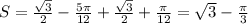 S= \frac{ \sqrt{3} }{2} - \frac{5 \pi }{12} + \frac{ \sqrt{3} }{2} + \frac{ \pi }{12} = \sqrt{3} - \frac{ \pi }{3}