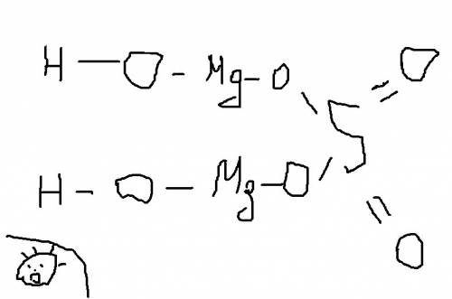 Составьте структурную формулу (mgoh)2so4