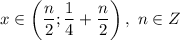 x\in \left(\dfrac{ n}{2} ;\dfrac{ 1}{4} + \dfrac{ n}{2} \right), \ n\in Z