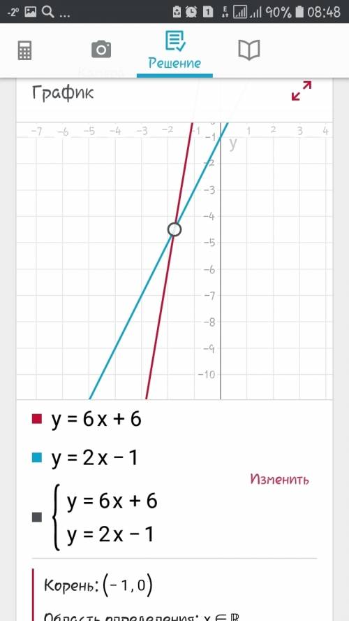 Решите 15 найти точки пересечения графиков функции y=6x+3 и y=2x-1