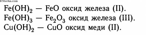 Составьте формулы оксидов, соответствующих веществам, формулы которых: fe(oh)2, fe(oh)3, cu(oh)2, и