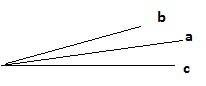 Дано l(ab)=12°,l(cb)=22° , луч а проходит между лучами c и b найти l (ca) с ним только быстро