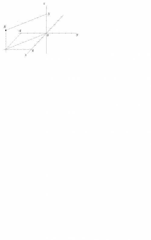 Начертить систему координат из трёх цифр в (4; -4; 3) 40 б