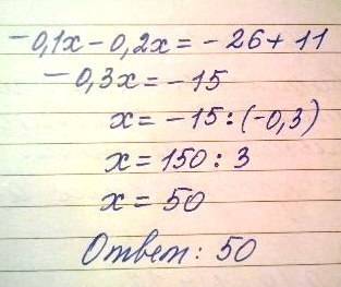 Четвертая -0,1x+26=0,2x+11 решите уравнение