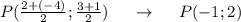 P( \frac{2+(-4)}{2}; \frac{3+1}{2} ) \ \ \ \ \to \ \ \ \ P(-1;2)