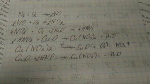 Решите цепочку уравнения n2-no-no2-hno3-cu(no3)2-cuo-cu(no3)2;