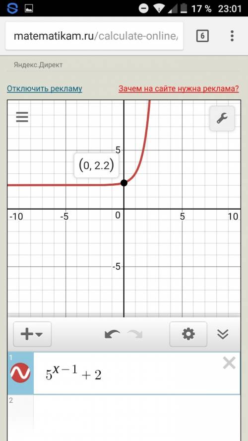 Построить график функции y=5^(x-1) +2 и указать наиб. и наим. значение функции на отрезке {1: 4}