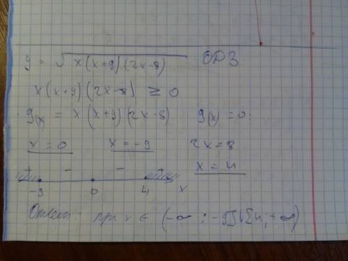 1) при каких значениях х имеет смысл выражение? y = √x(x + 9) (2x - 8) 2) сравнить 1250 3 и 36 6