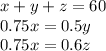 x+y+z=60 \\ 0.75x=0.5y \\ 0.75x=0.6z