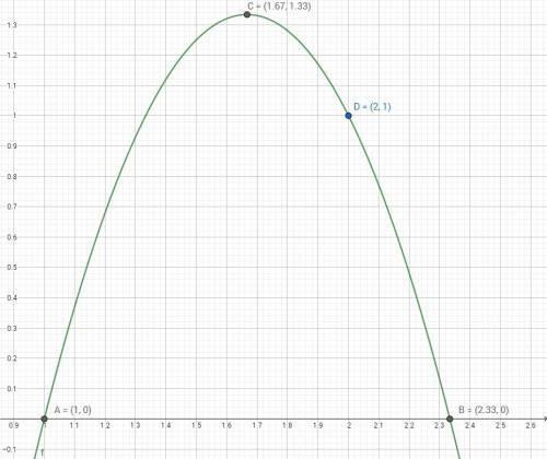 Найдите координаты точки пересечения графика функции y=-3x^2+10x-7 с осью ординат. у меня ничего не