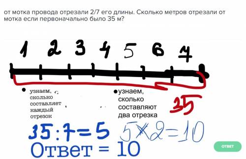 От мотка провода отрезали 2/7 его длины. сколько метров отрезали от мотка если первоначально было 35