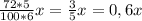 \frac{72*5}{100*6} x = \frac{3}{5}x= 0,6x