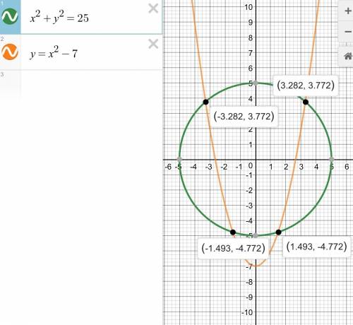 Постройте графики 1 функция y^2-16=0 y=x 2 функция x^2+y^2=25 y=x^2-7