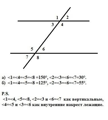 Найдите углы, образованные при пересечении двух параллельных прямых секущей, если а) один из углов р