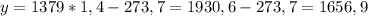 y = 1379*1,4-273,7 = 1930,6-273,7 = 1656,9