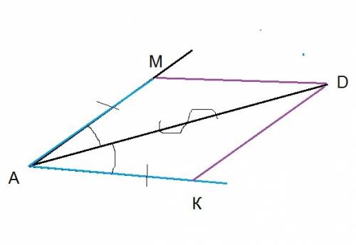 Луч ad-биссектриса угла a.на сторонах угла a отмечены точки m и k так,что am=ак.доказать что луч da-
