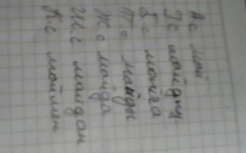 На казахском разобрать по подежам слово май