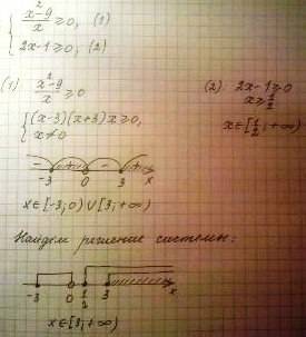 Решите систему неравенств: { x^2-9/x; > =0 {2x-1> =0