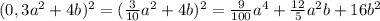 (0,3a^2+4b)^2=( \frac{3}{10} a^2+4b)^2= \frac{9}{100} a^4+ \frac{12}{5}a^2b+16b^2