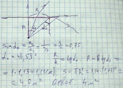 Найдите площадь светового пятна на поверхности воды от точечного источника света, расположенного на