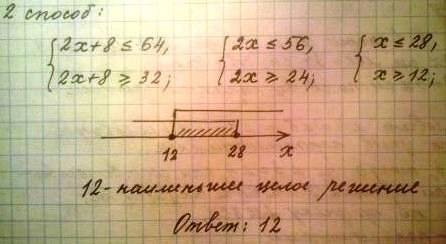 Решите неравенство: 32≤2х+8≤64. в ответе укажите наименьшее целое решение неравенства