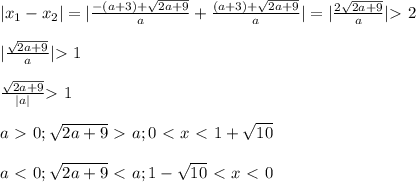 |x_1 - x_2| = |\frac{-(a+3) + \sqrt{2a+9} }{a} + \frac{(a+3) + \sqrt{2a+9}&#10;}{a}| = | \frac{2\sqrt{2a+9} }{a}| \textgreater \ 2 \\ \\&#10;|\frac{\sqrt{2a+9}}{a} | \textgreater \ 1 \\ \\ \frac{\sqrt{2a+9}}{|a|}&#10;\textgreater \ 1 \\ \\ a\ \textgreater \ 0; \sqrt{2a+9} \ \textgreater \ a; 0 \&#10;\textless \ x \ \textless \ 1+ \sqrt{10} \\ \\ a\ \textless \ 0; \sqrt{2a+9} \&#10;\textless \ a; 1- \sqrt{10} \ \textless \ x \ \textless \ 0