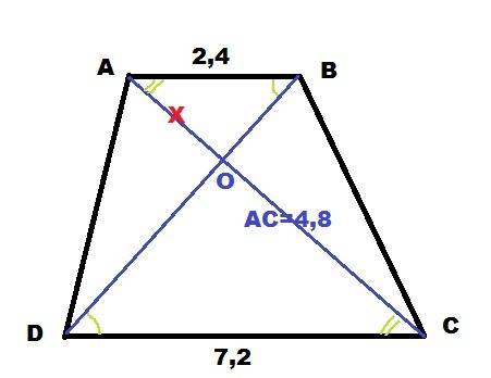 Диагонали трапеции abcd с основаниями ab и cd пересекаются в точке o. найти ao если известно,что ab=