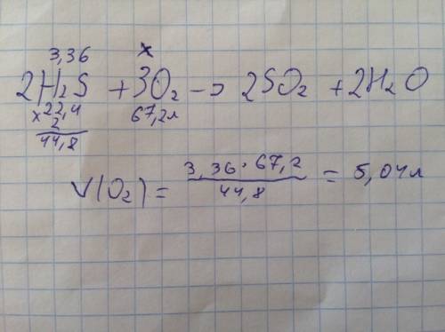 Рассчитайте объём(н.у.) оксида серы(4) который образуется из 3,36л сероводорода