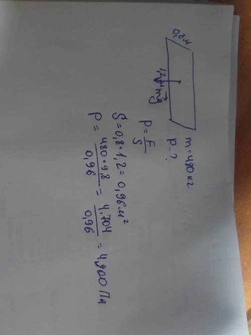Гранитная плита лежит на земле опираясь на грань имеющую длину 1,2м и ширину 0,8 м определите давлен