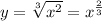 y= \sqrt[3]{ x^{2} } = x^{ \frac{2}{3} }