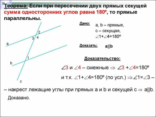 ответьте : докажите ,что при пересечении двух параллельных прямых секущей : а) соответственные углы