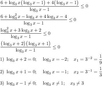 \dfrac{6+ \log_3 x\big(\log_3x-1\big)+4\big(\log_3x-1\big)}{\log_3x-1}\leq 0\\\\\dfrac{6+ \log_3^2 x-\log_3x+4\log_3x-4}{\log_3x-1}\leq 0\\\\\dfrac{\log_3^2 x+3\log_3x+2}{\log_3x-1}\leq 0\\\\\dfrac{\big(\log_3 x+2\big)\big(\log_3x+1\big)}{\log_3x-1}\leq 0\\\\1)~\log_3x+2=0;~~~\log_3x=-2;~~~x_1=3^{-2}=\dfrac 19\\\\2)~\log_3x+1=0;~~~\log_3x=-1;~~~x_2=3^{-1}=\dfrac 13\\\\3)~\log_3x-1\neq 0;~~~\log_3x\neq 1;~~~x_3\neq 3