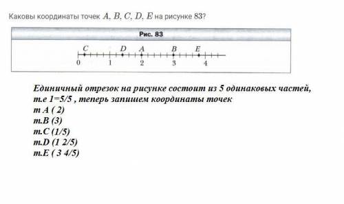 Каковы координаты точек a,b,c,d,e на рисунке 83 ? учебник 6 класс мерзляк #842