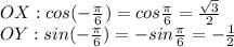 OX: cos( - \frac{ \pi }{6} )=cos \frac{ \pi }{6} = \frac{ \sqrt{3} }{2} \\ OY:sin(- \frac{ \pi }{6} )=-sin \frac{ \pi }{6} =- \frac{1}{2}