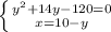 \left \{ {{y^2+14y- 120=0} \atop {x=10-y}} \right.