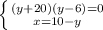 \left \{ {{(y+20)(y-6)=0} \atop {x=10-y}} \right.