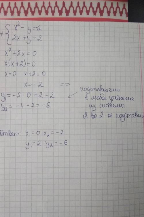 Решите систему уравнений: x^2-y=-2 { 2x+y=2 подробно