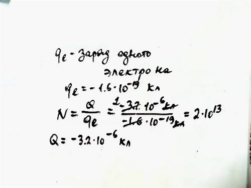 Сколько электронов должно приобрести тело чтобы приобрести заряд равный -3,2 • 10-6 кл?