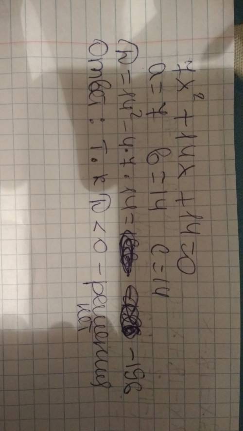 Найди дискриминант квадратного уравнения 7x2+14x+14=0 ответ: d= ответить!