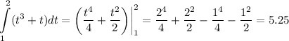 \displaystyle \int\limits^2_1 (t^3+t)dt=\bigg( \frac{t^4}{4}+ \frac{t^2}{2}\bigg)\bigg|^2_1 = \frac{2^4}{4}+ \frac{2^2}{2} - \frac{1^4}{4} - \frac{1^2}{2} =5.25