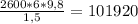 \frac{2600*6*9,8}{1,5} = 101 920