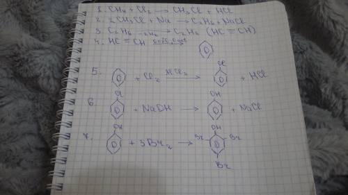 Определите какому классу органических веществ принадлежат соединения последующим формулами