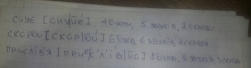 Снує, скарби ,прислів'я, очевидно разобрать слова сколько звуков ,сколько букв и сколько слогов