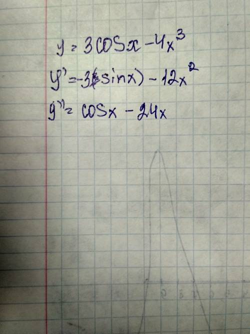 1.y=3cosx-4x^3 2.y=4x^5+lnx производная второго порядка