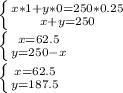 \left \{ {{x*1 + y*0=250*0.25} \atop {x+y=250}} \right. \\ \left \{ {{x=62.5} \atop {y=250-x}} \right. \\ \left \{ {{x=62.5} \atop {y=187.5}} \right.