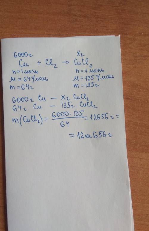 Рассчитайте массу хлорида меди 2 образовавшуюся при взаимодействии меди массой 6,0 кг с хлором взяты