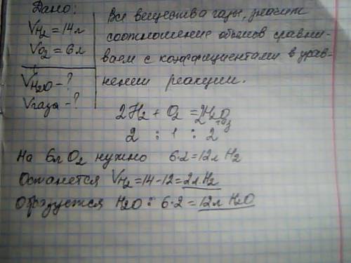 Смешали 14 л водорода и 6л кислорода. смесь взорвали. вычислите объем (н.у.) образовавшейся воды. ка