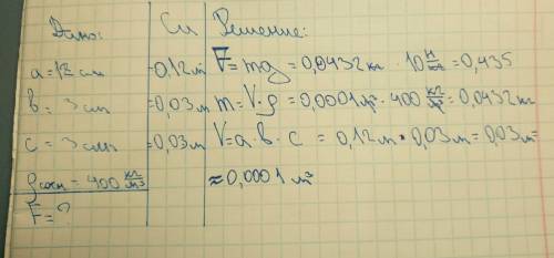 Определите давление бруска из сосны на парту брусок в длину 12 см в ширину 3 см