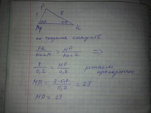 Втреугольнике mpk найдите длину стороны mp, если sin∠m=0,2, sin∠k=0,7, pk=8